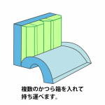立役かつら袋 (2個用)の詳細 立役かつら袋 (2個用)の詳細